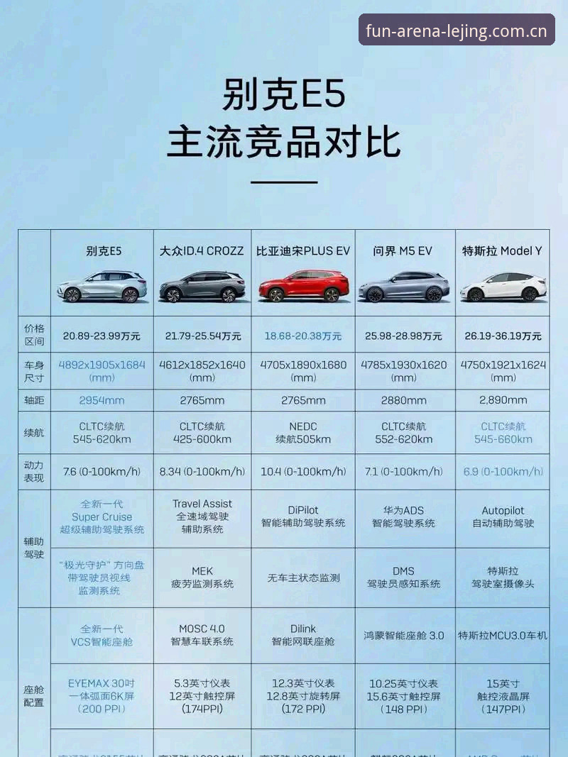 乐竞VS乐竟：平台下载与竞品深度对比，哪个更适合你？